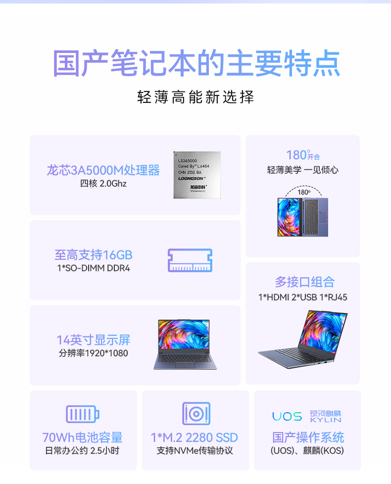 14ӢᱡʼǱ,оCPU,DT-S14L4UD.jpg