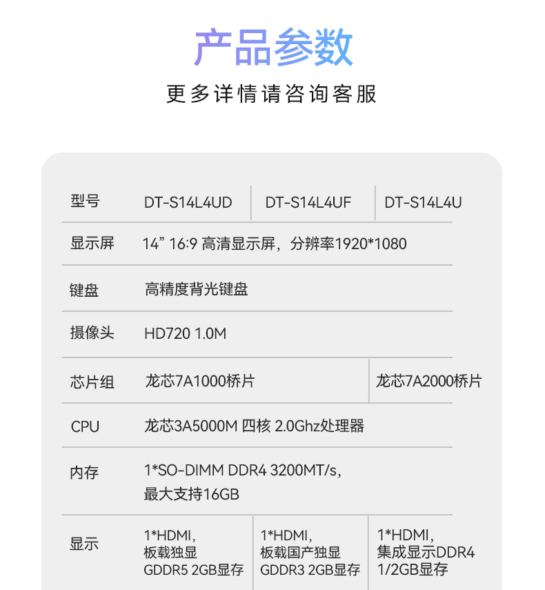 14ӢᱡʼǱ,оCPU,DT-S14L4UD.jpg