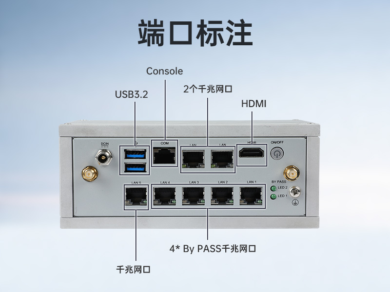 Ƕʽػ,簲ȫҵ,DTB-3210-J6412