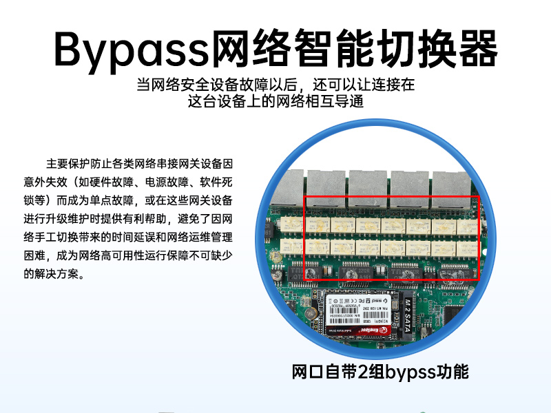 Ƕʽػ,簲ȫҵ,DTB-3210-J6412