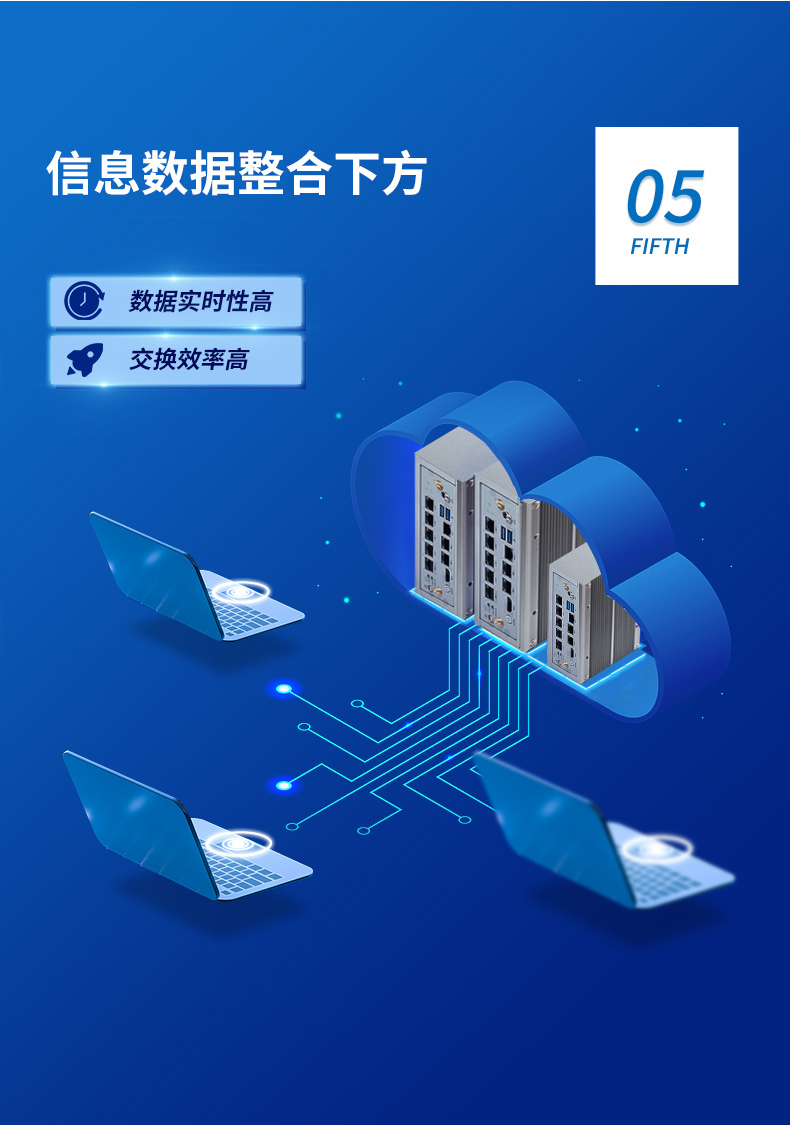 Ƕʽػ,簲ȫҵ,DTB-3210-J6412.jpg