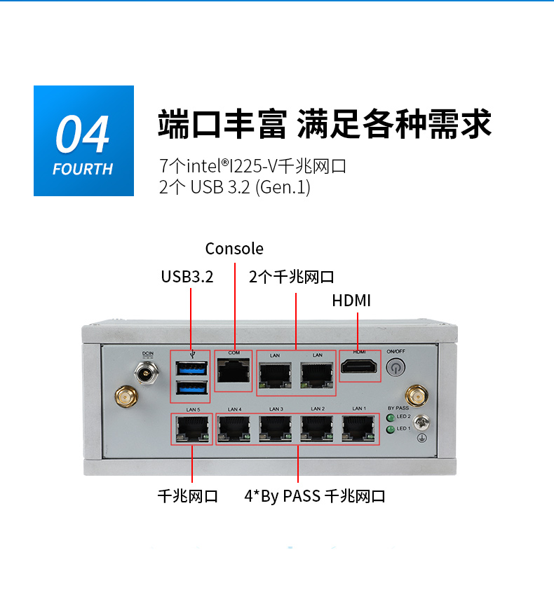 Ƕʽػ,簲ȫҵ,DTB-3210-J6412.jpg