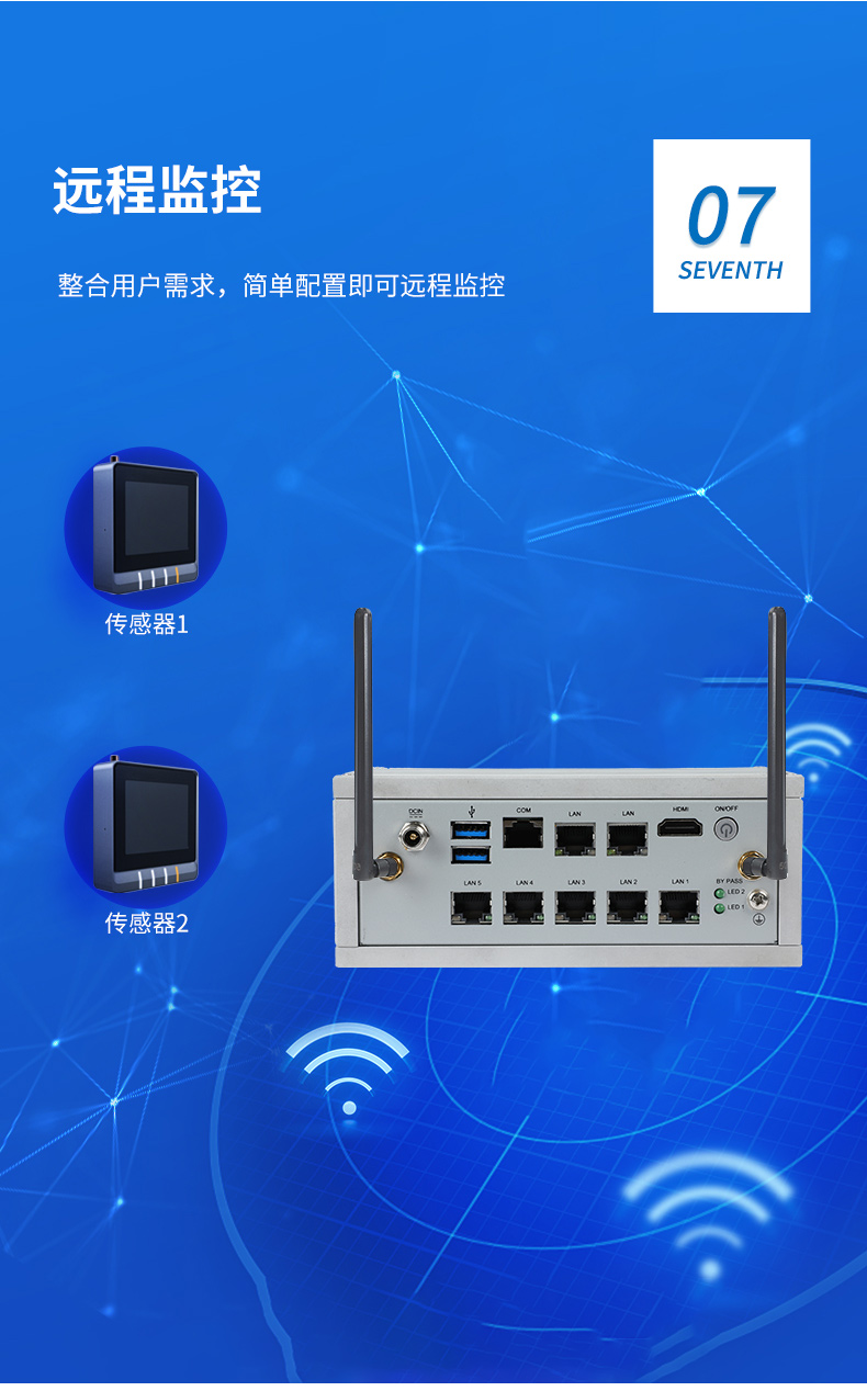 Ƕʽػ,簲ȫҵ,DTB-3210-J6412.jpg