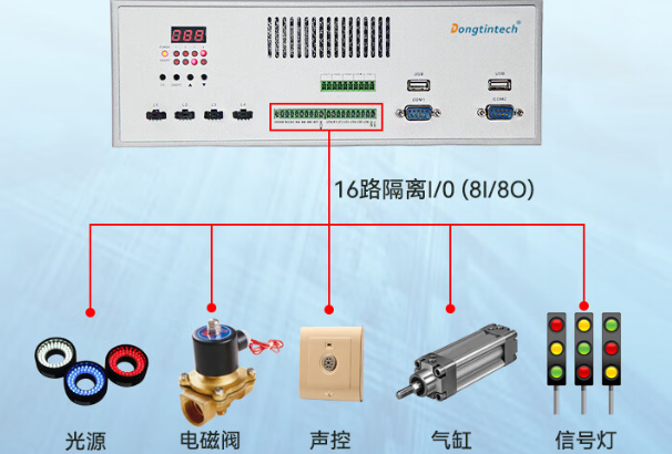 ػ16·I/O.png