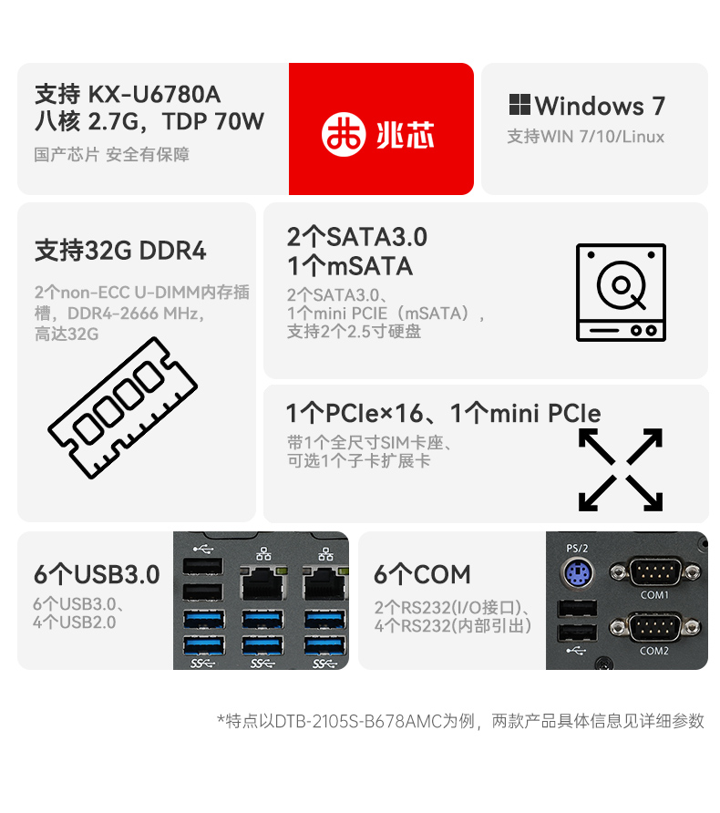 ʽػ,޷ȹҵ,DTB-2105S-B678AMC.jpg