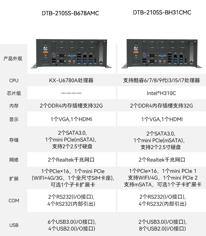 ʽػ,޷ȹҵ,DTB-2105S-B678AMC.jpg