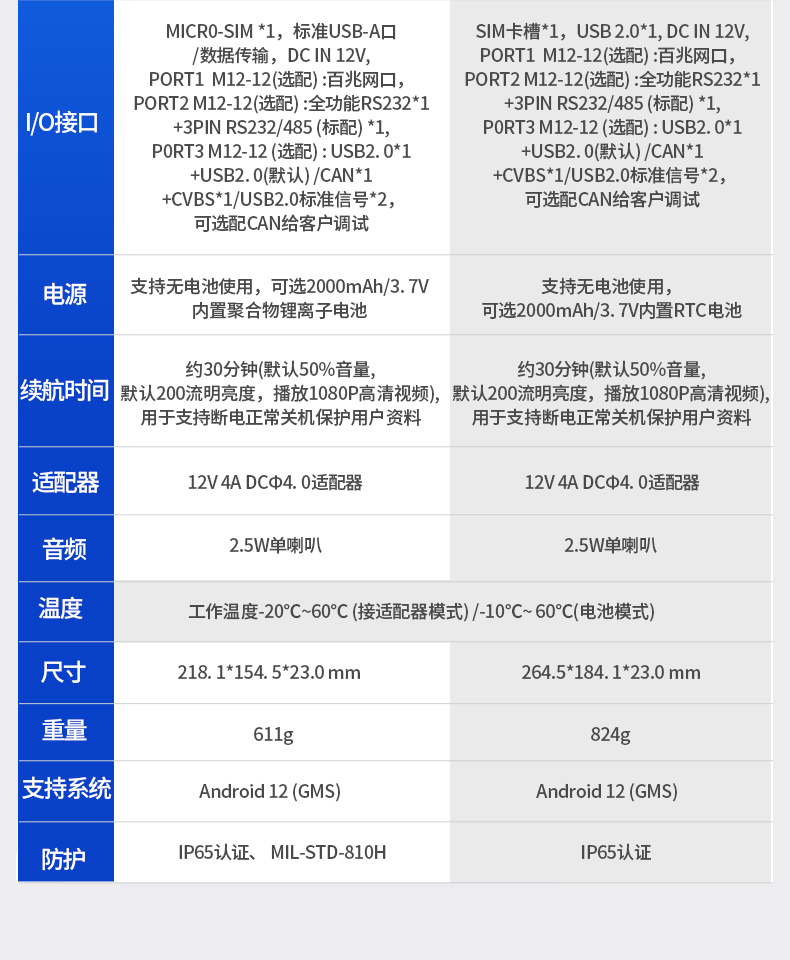 8Ӣ繤ҵƽ,ƽ豸,DTP-0809-MT6789.jpg
