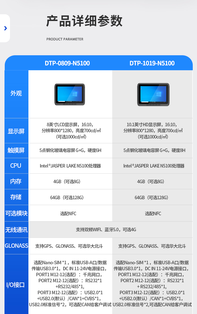 8Ӣ繤ҵƽ,IP65,DTP-0809-N5100.jpg