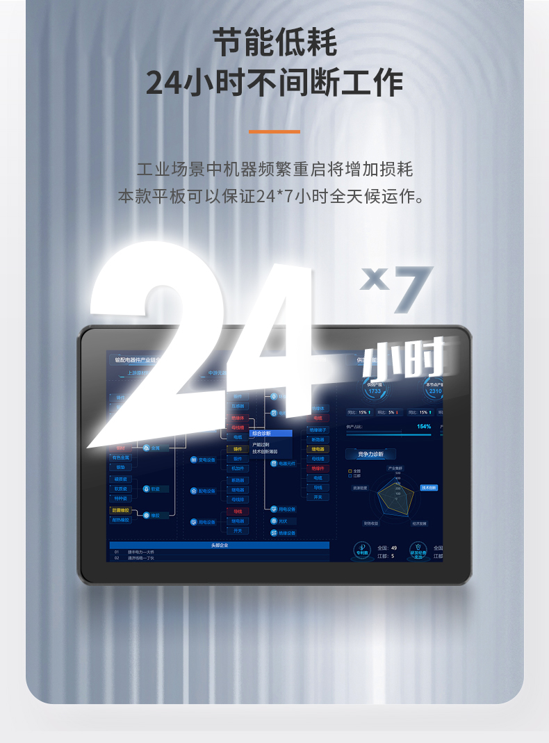 10.1Ӣ繤ҵƽ,ɨƽ,DTP-0819-1235U.jpg