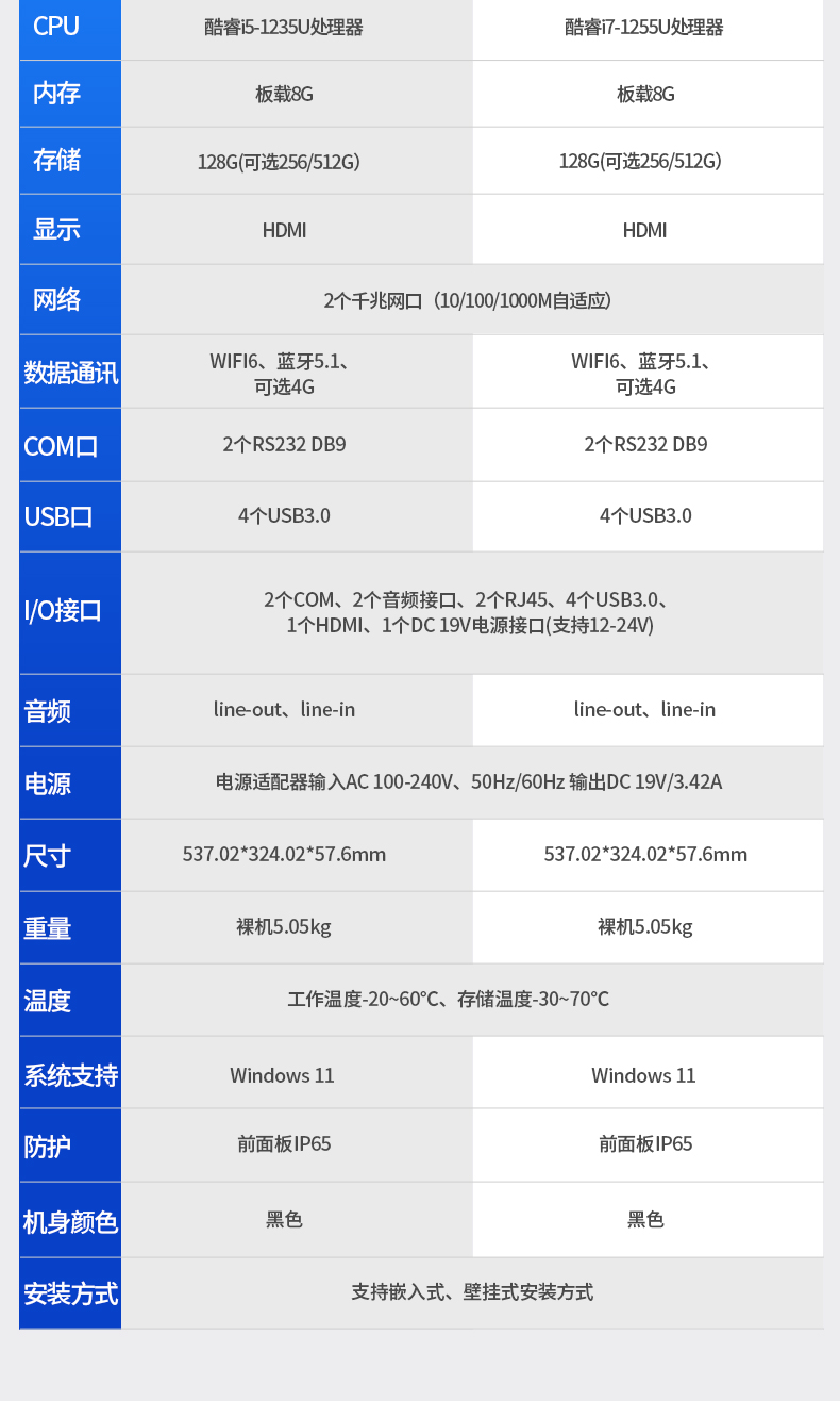 10.1Ӣ繤ҵƽ,ɨƽ,DTP-0819-1235U.jpg
