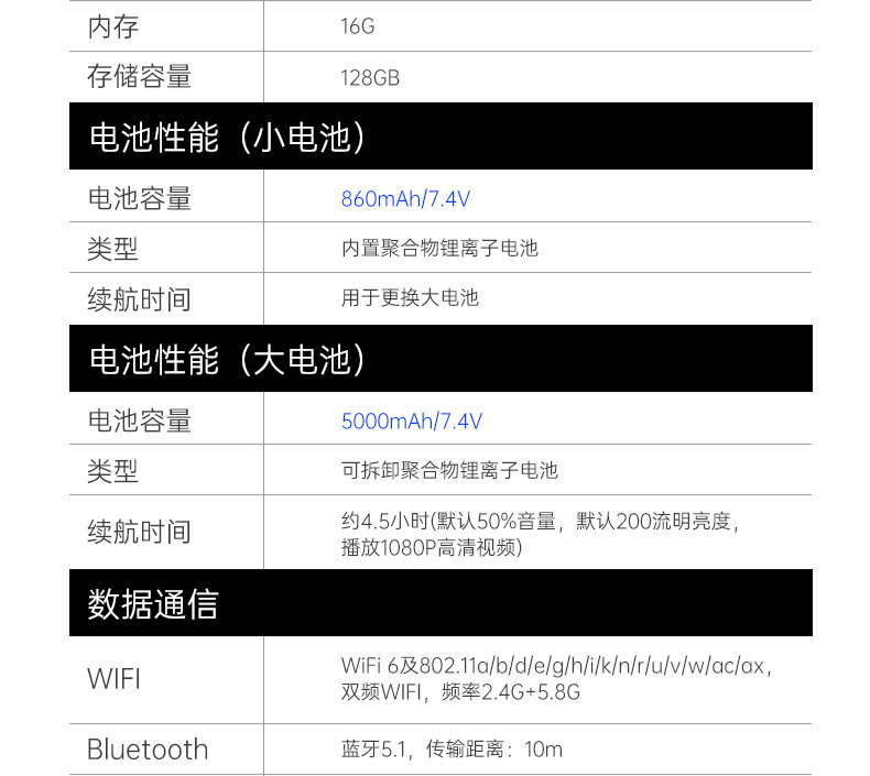 10Ӣӹƽ,IP65ֳֹҵƽ,DTZ-I102E.jpg