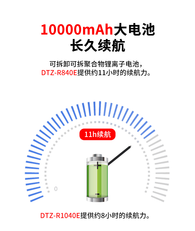 ӹƽ,IP65ˤƽ,DTZ-1040E.jpg