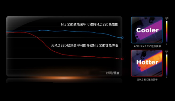 M.2SSDɢװ.png