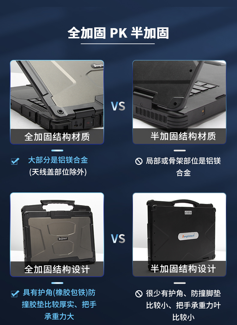 13.3Ӣȫӹ̱ʼǱ,ҵʼǱ,DTN-X1310G.jpg