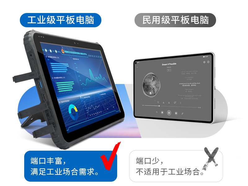 12Ӣӹƽ,ӹƽ豸,DTZ-I1207E