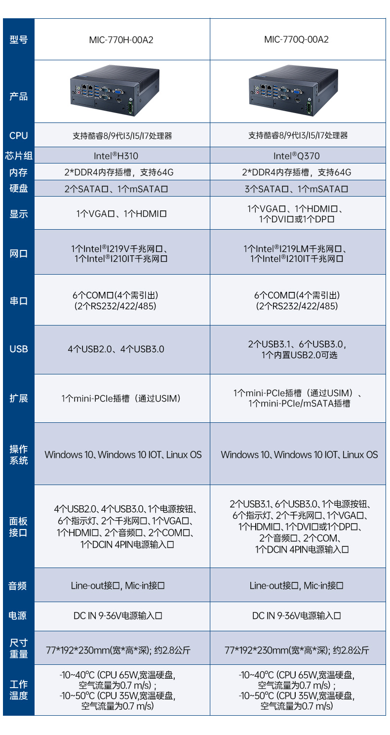 6/7лػ,лҵ,MIC-7700Q-00A2.jpg