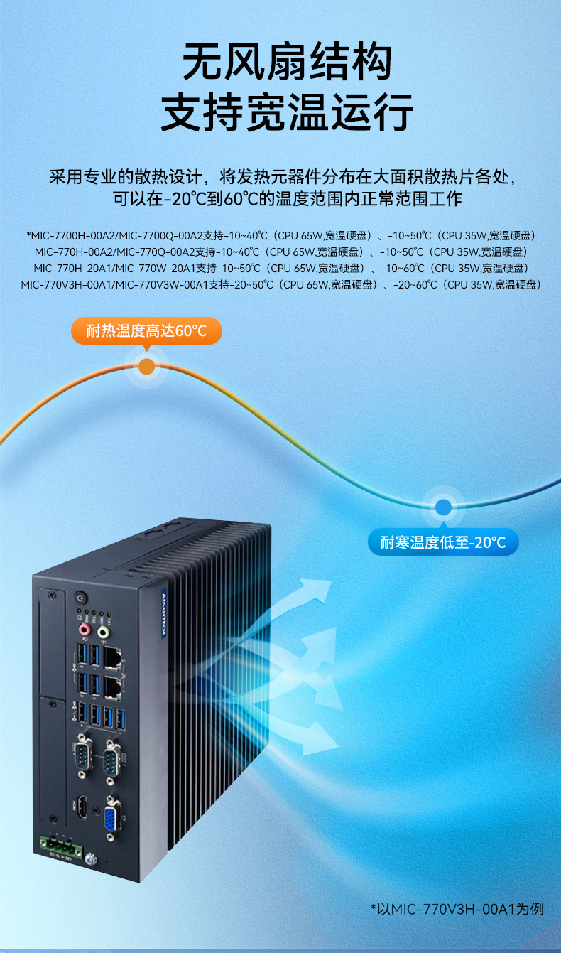 6/7лػ,лҵ,MIC-7700Q-00A2.jpg