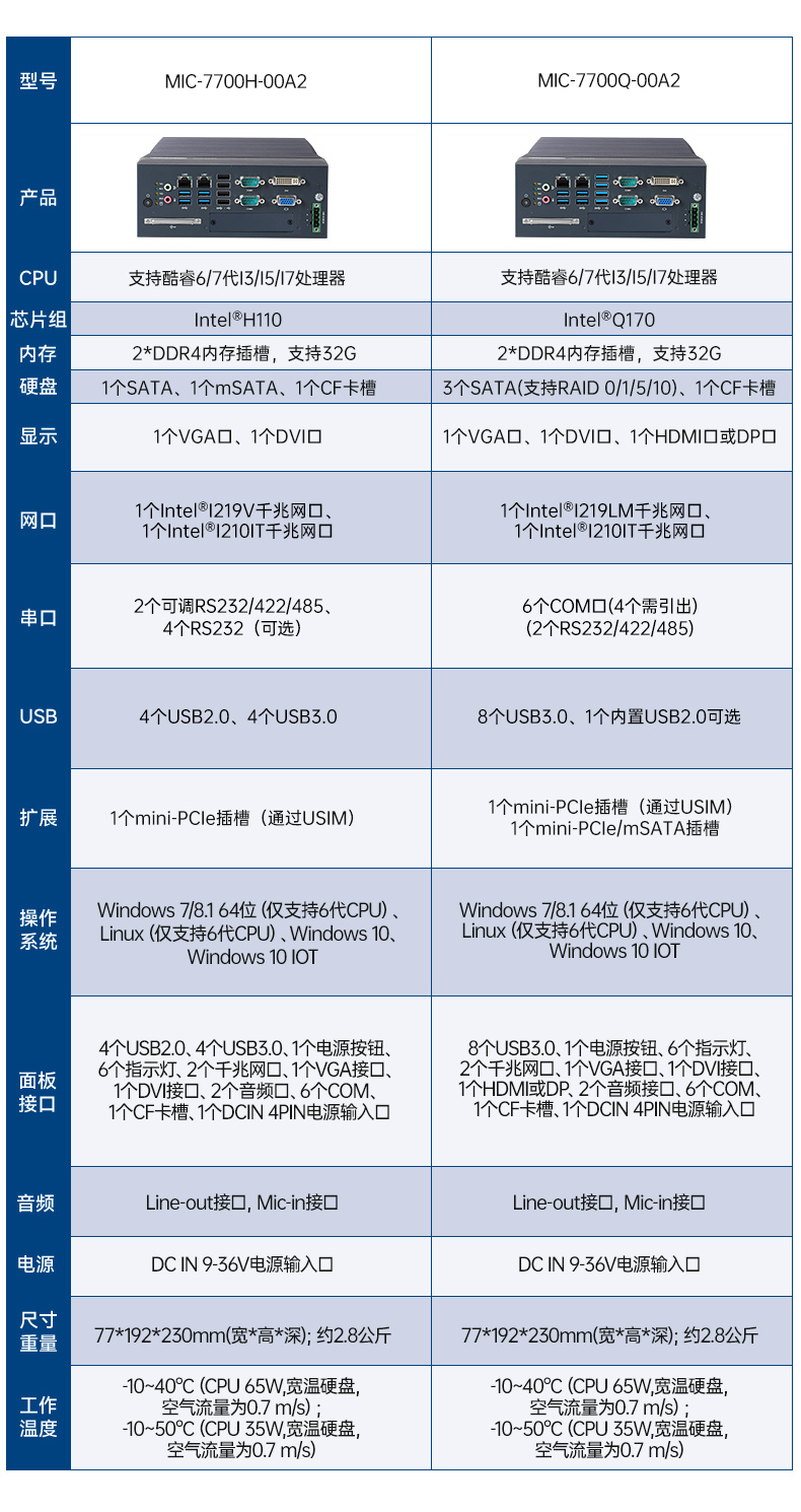 10лػ,˫ڹ,MIC-770H-20A1.jpg