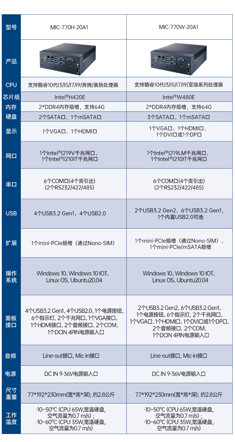 10лػ,˫ڹ,MIC-770H-20A1.jpg
