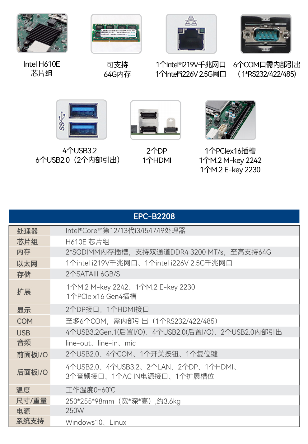 л㹤ػ,С͹ص,EPC-B2208.jpg
