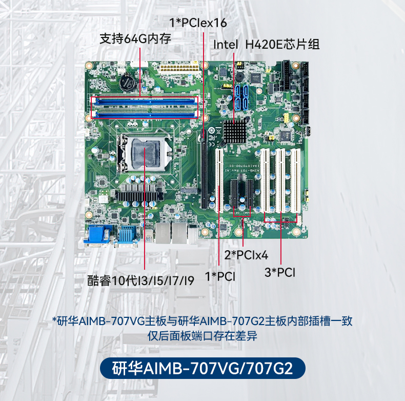 л4Uػ,Ӿҵ,IPC-610L-708G2.jpg