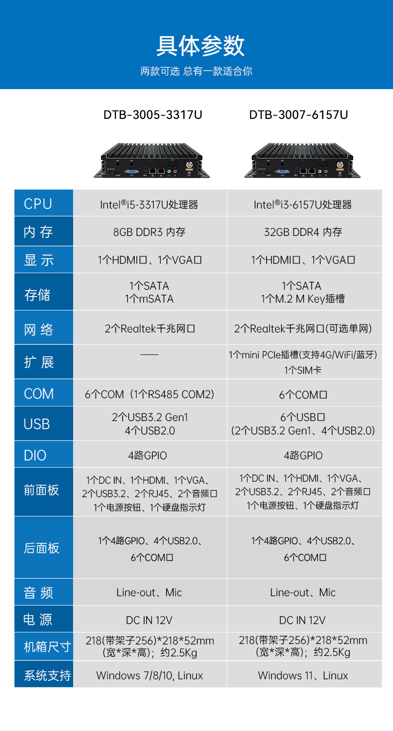 Ƕʽػ,޷ȹҵ,DTB-3005-3317U.jpg