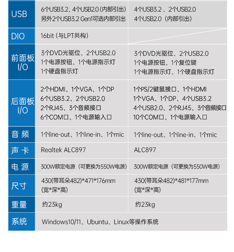 12/13ϼʽػ,׼4U,DT-610X-TQ670MA.jpg