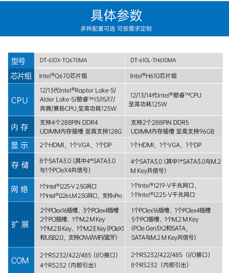 12/13ϼʽػ,׼4U,DT-610X-TQ670MA.jpg