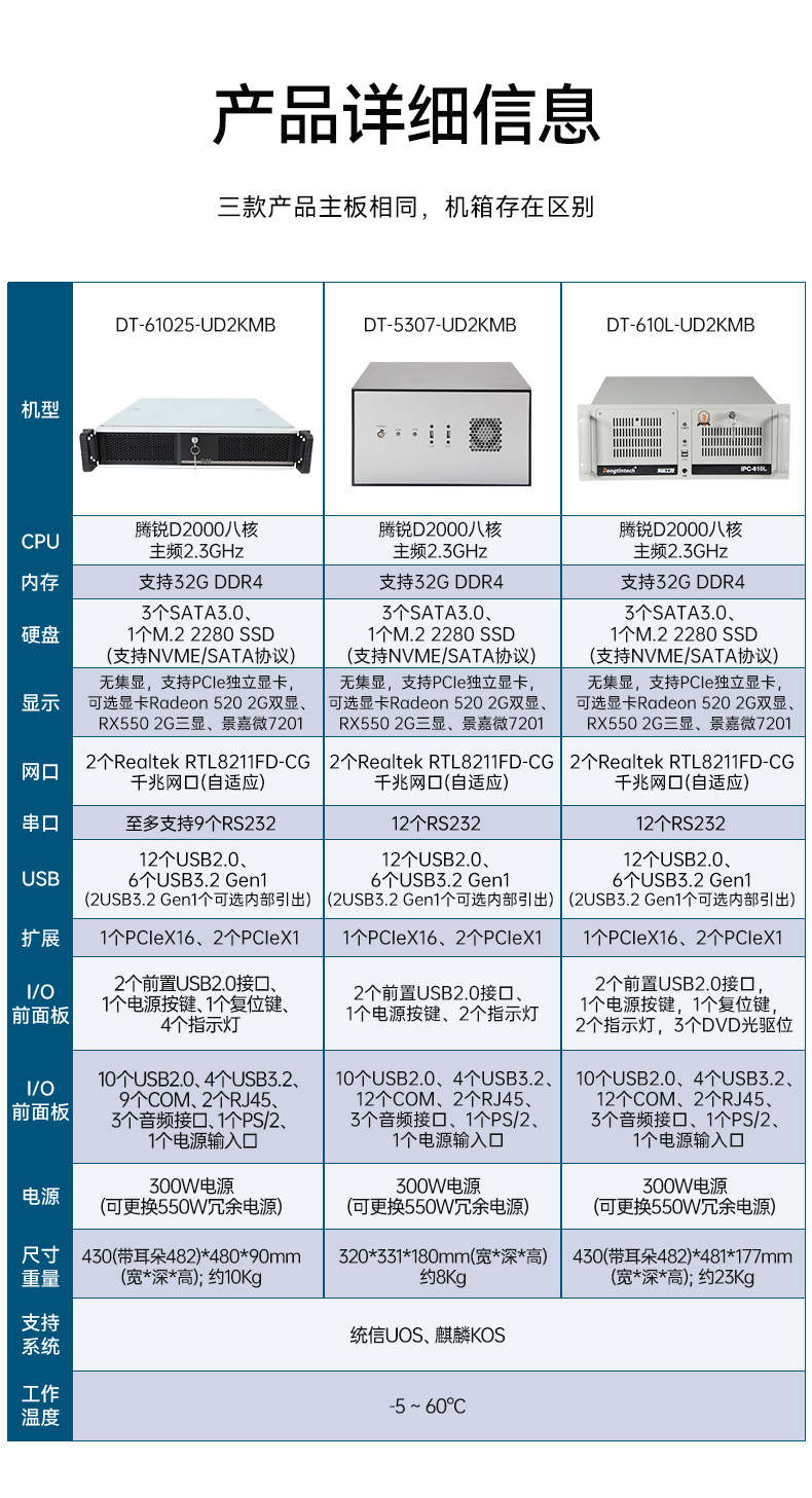 2Uػ,ϵͳ,DT-61025-UD2KMB.jpg