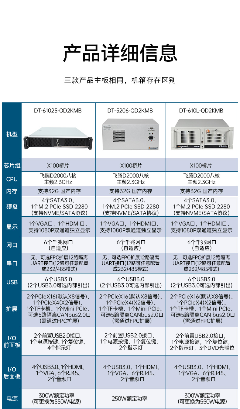 ڹʽػ,D2000 8,DT-5206-QD2KMB.jpg