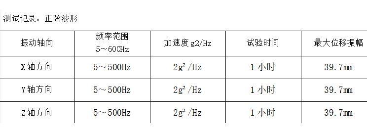 Ƕʽػ񶯲Լ¼.png