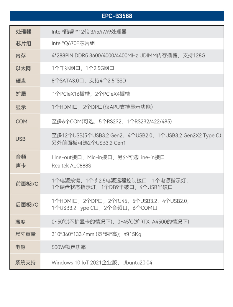 лǶʽػ,13ܹҵ,EPC-B3588.jpg