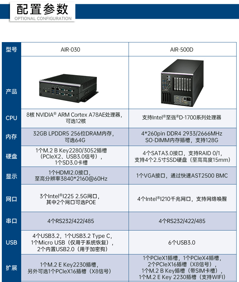 лAIԵ,˫GPU,DDR4ڴ|AIR-500D.jpg