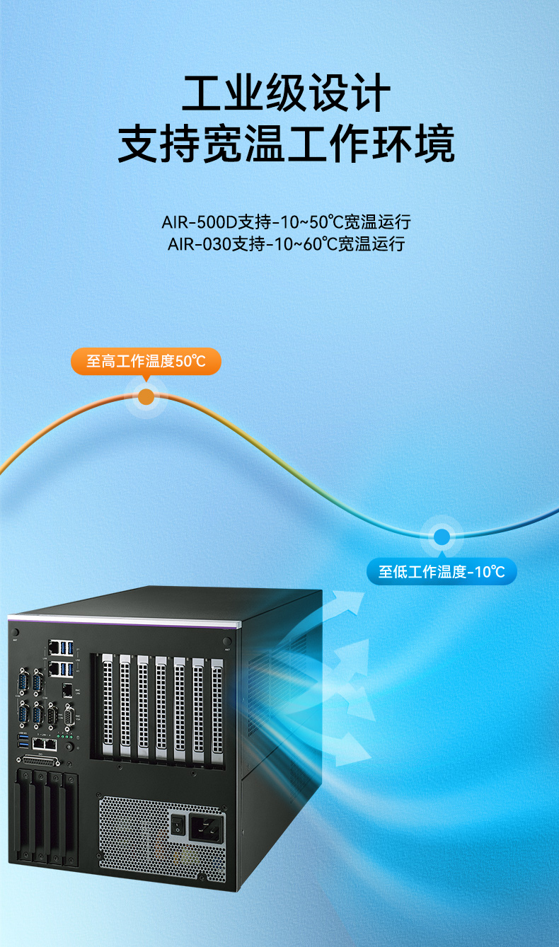 лAIԵ,˫GPU,DDR4ڴ|AIR-500D.jpg