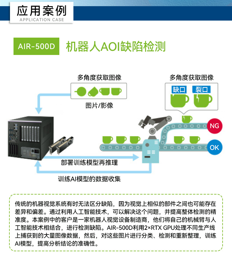 лAIԵ,˫GPU,DDR4ڴ|AIR-500D.jpg