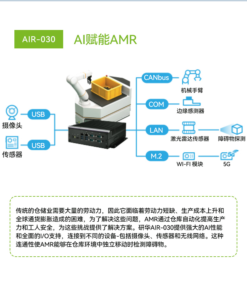 лAIԵ,˫GPU,DDR4ڴ|AIR-500D.jpg