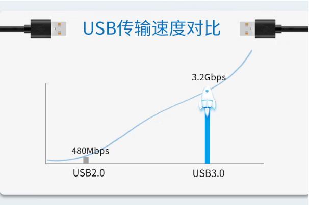 ڹʽػUSB.png