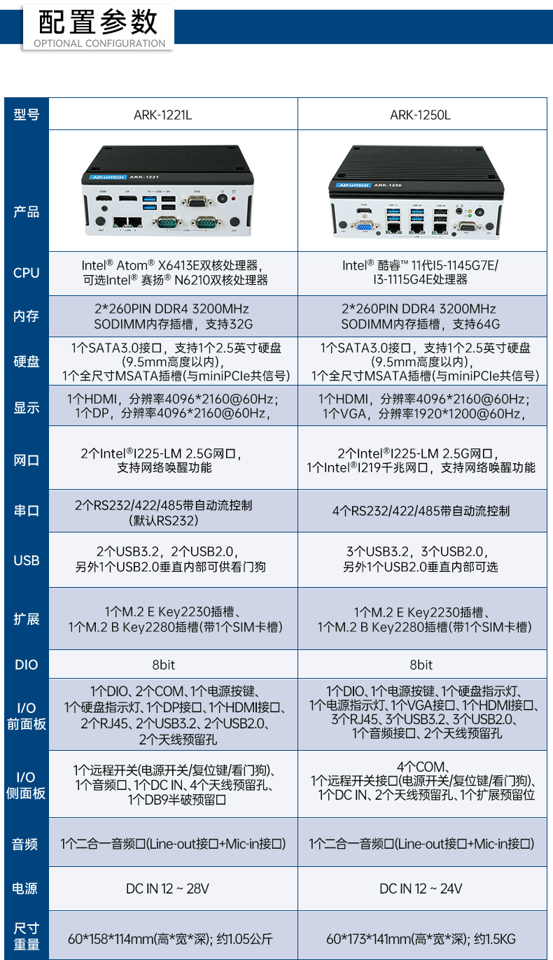 лǶʽػ,11I5ҵ,ARK-1250L.jpg