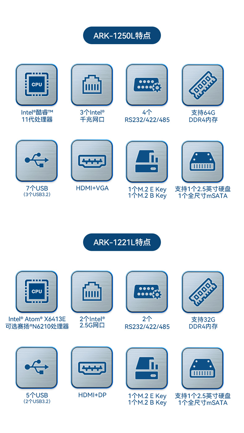 лǶʽػ,11I5ҵ,ARK-1250L.jpg