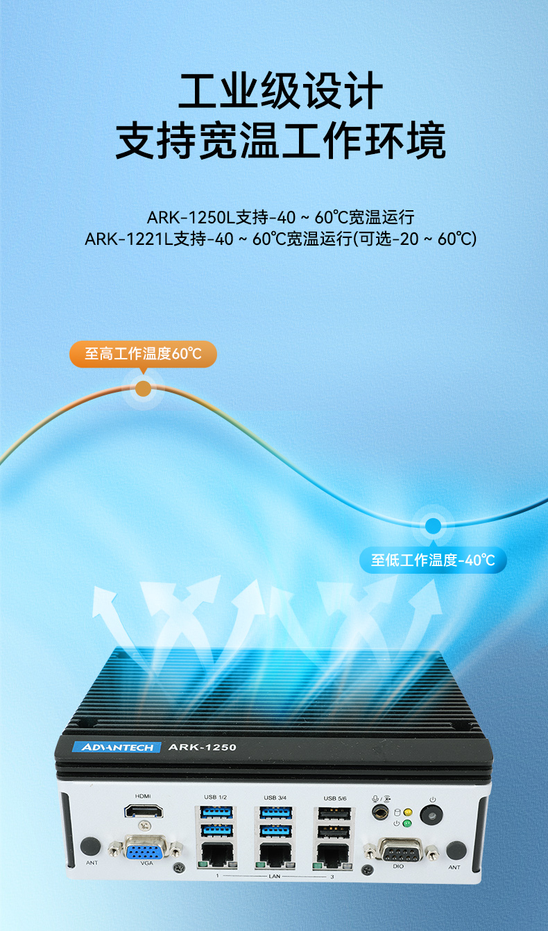 лػ,Ƕʽص,ѧϰ,ARK-1221L.jpg