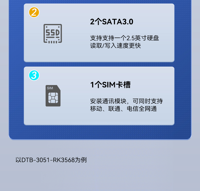ARMػ,о΢rk3588,agv,DTB-3053-RK3588.jpg