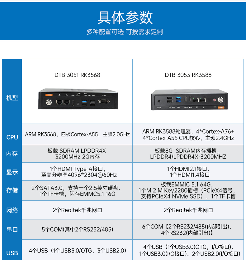 ARMػ,֧ϵͳ,DTB-3051-RK3568.jpg