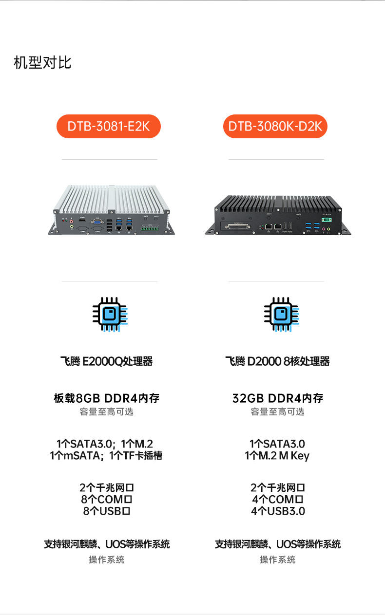 ͹Ĺػ,Ƕʽ,DTB-3081-E2K.jpg