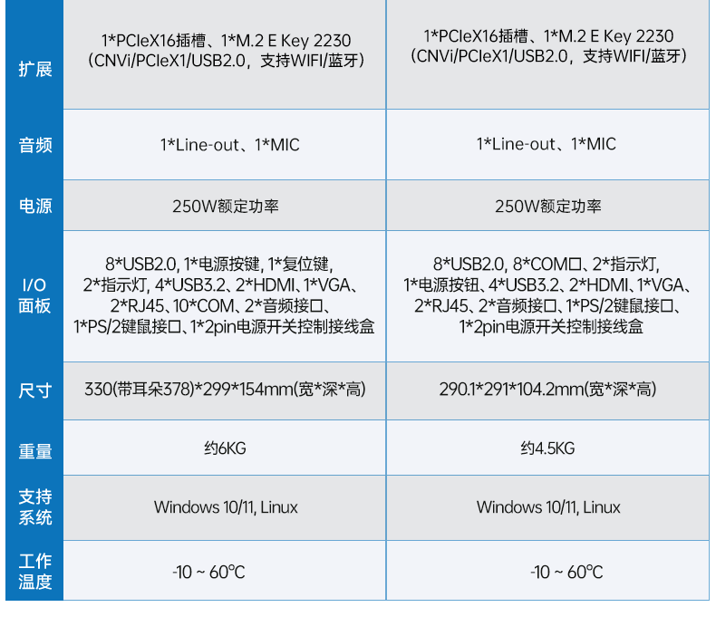 12/13ػ,ڹҹҵ,DT-5206-JH610MC.png