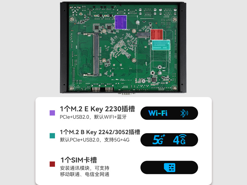 ͹޷ȹػ,4USB3.0ӿ,DTB-3002-N97
