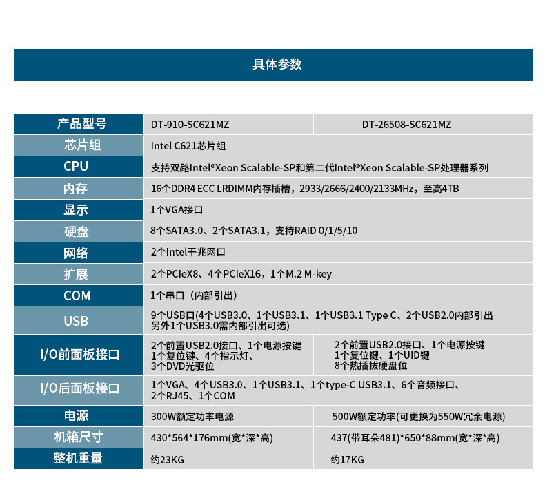 ػ,Intel Xeon Scalable-SP CPUҵ,DT-910-SC621MZ.jpg