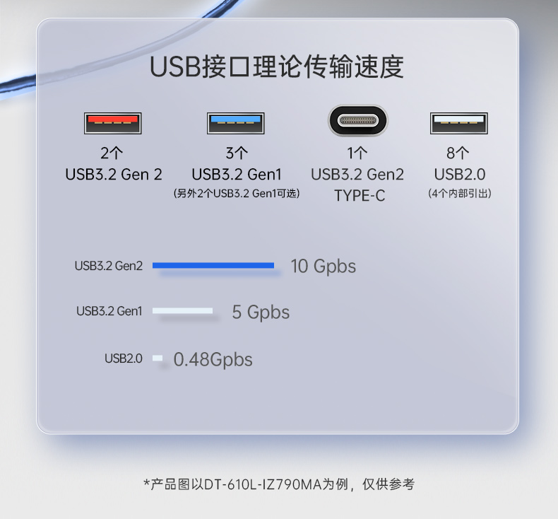 13/14,ܿչػ,DT-610L-IZ790MA.jpg