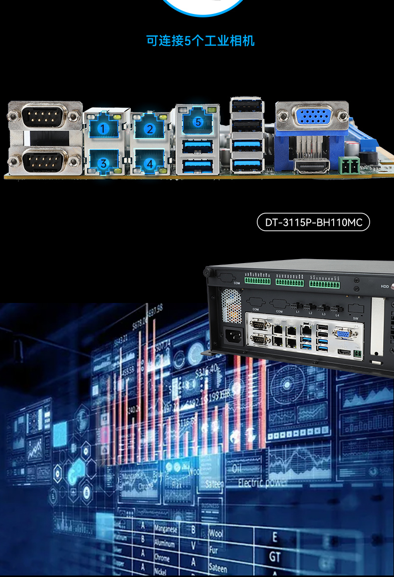 ʽػ,Ӿ⹤,DT-3115P-BH110MC.jpg