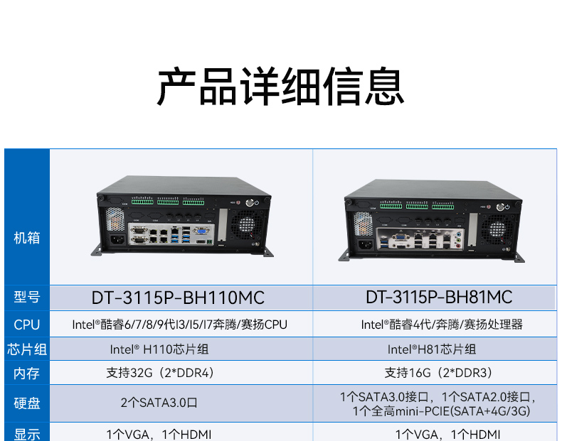ʽػ,Ӿ⹤,DT-3115P-BH110MC.jpg