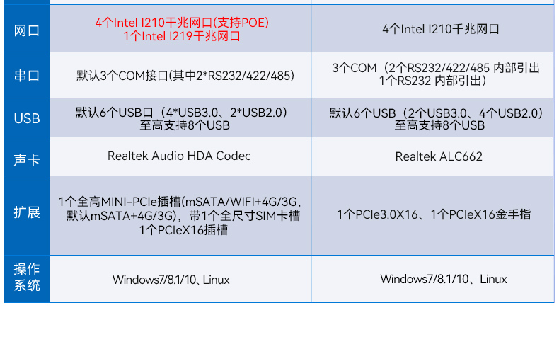 ʽػ,Ӿ⹤,DT-3115P-BH110MC.jpg